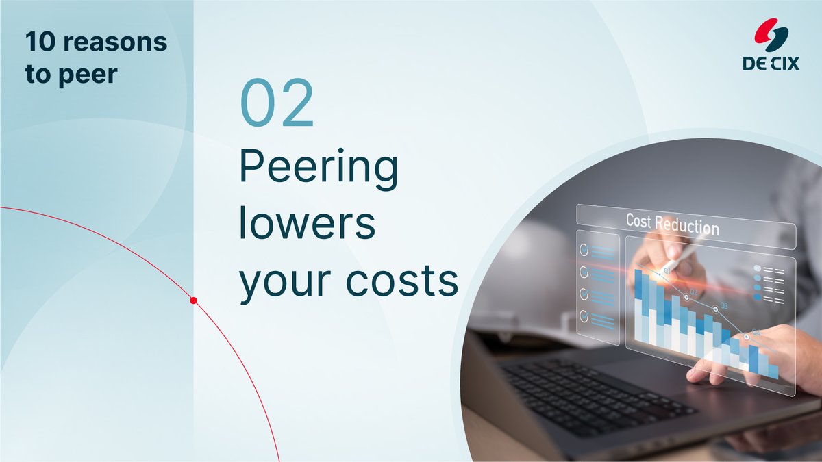 Lowering your costs with #peering? 📉💰 Yes, that's possible. Discover how connecting to an #IX can help to reduce costs and boost #network performance in our second article on '10 reasons to peer'. Check it out now! 👉 bit.ly/3yaRZ4Z
