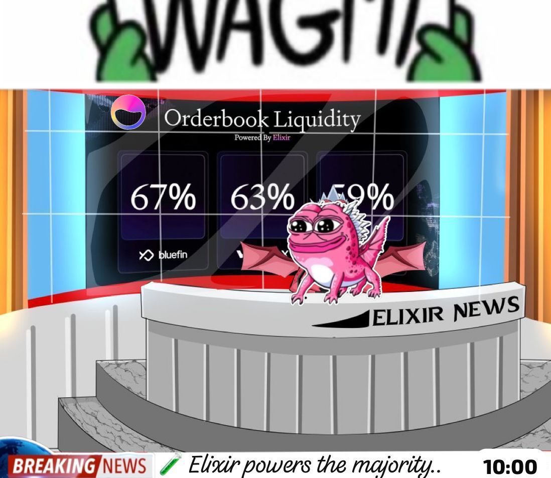 Elixir is powering the majority of liquidity across major orderbook exchanges, including:

🧪 @bluefinapp 67% 
🧪 @vertex_protocol 63% 
🧪 @rabbitx_io 59%

More info below 👇🏼