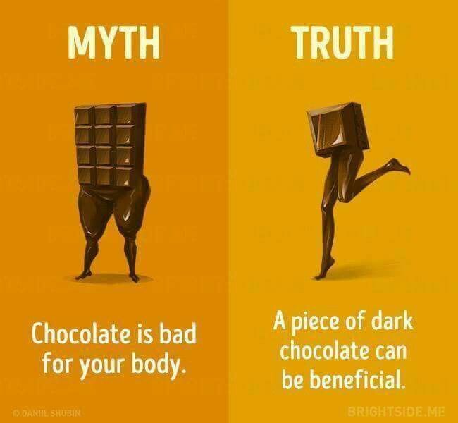 Myth V/S Reality tweet media