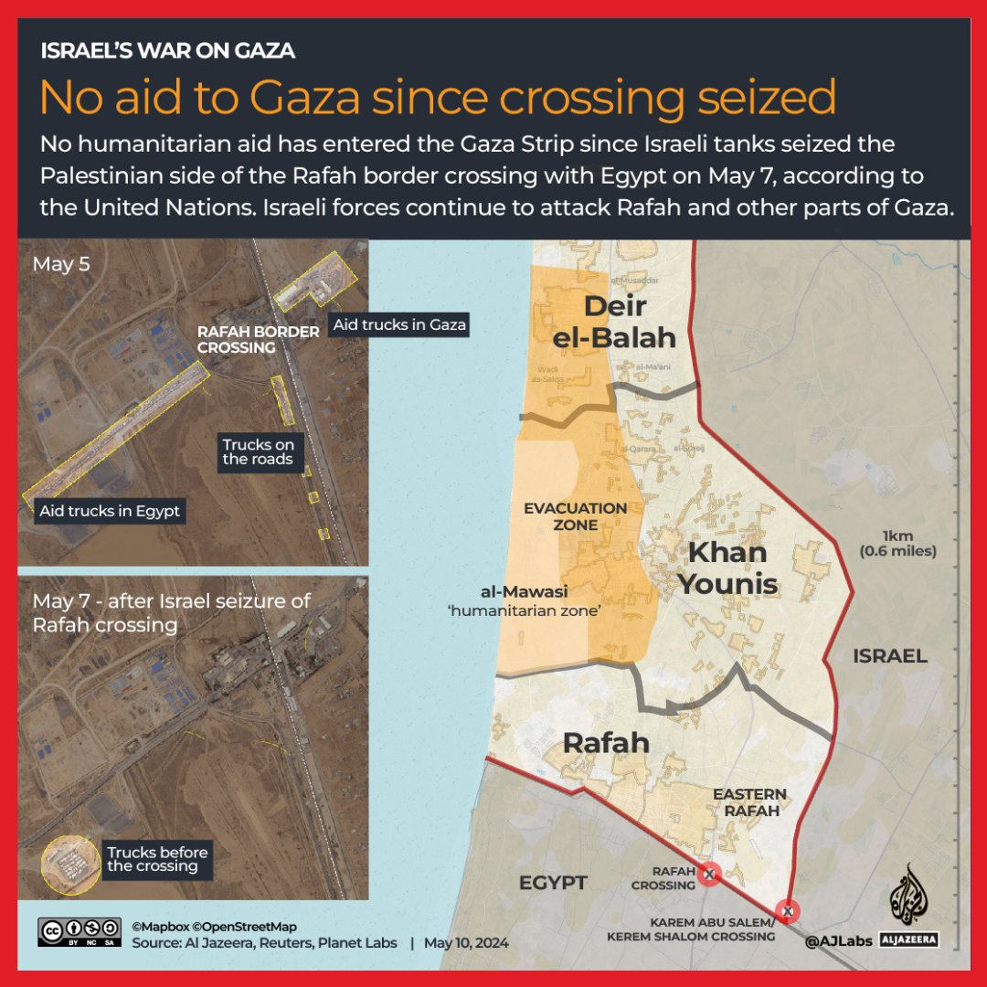 Israeli tanks have moved onto the main road that splits eastern and western Rafah, effectively surrounding the city’s east, reports Reuters news agency. 🔴 LIVE updates: aje.io/hdaayy