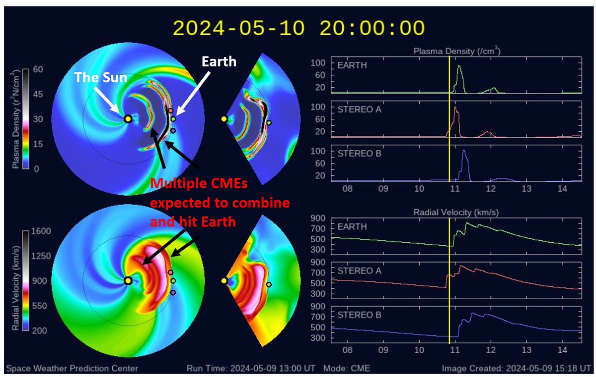 SANSA Space Weather tweet media