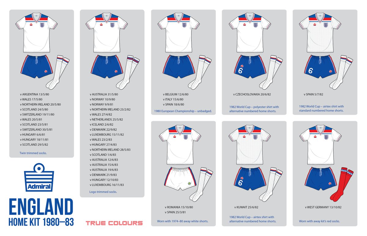 Often voted the greatest ever England kit... this is a summary of the various versions of the 1980-83 Admiral home kit.

#england #admiral <a href="/admiral1914/">Admiral Sports</a> #footballkithistory #footballshirt #footballkit