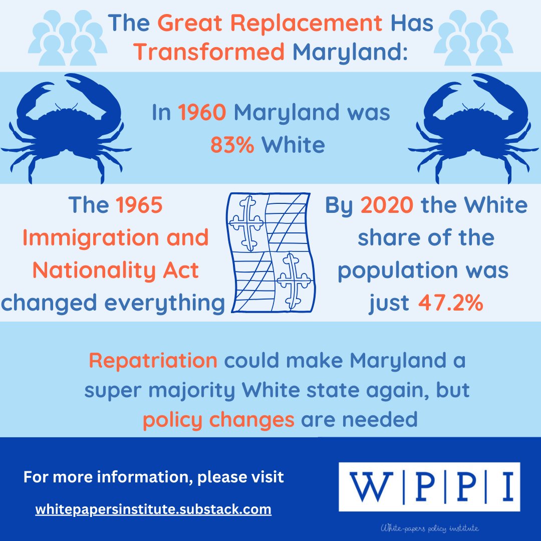 In 1960 Maryland had a population which was 83% White. Today Whites are a minority in Maryland with a mere 47.2% share of the population. Maryland was home to Charles Carroll, the only Catholic signatory of the US Declaration of Independence. Today, Maryland's Governor,…