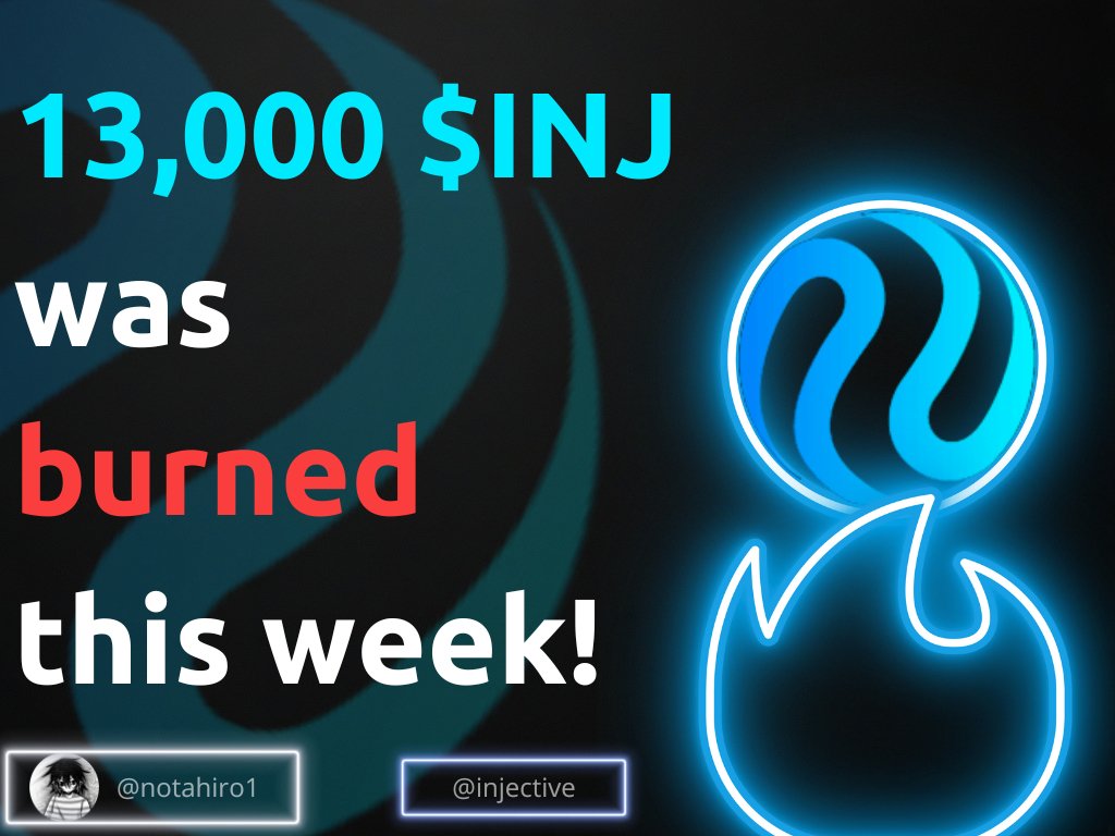 #injective🥷
13,000 $INJ burned this week🔥
The most innovative combustion mechanism in the universe💫