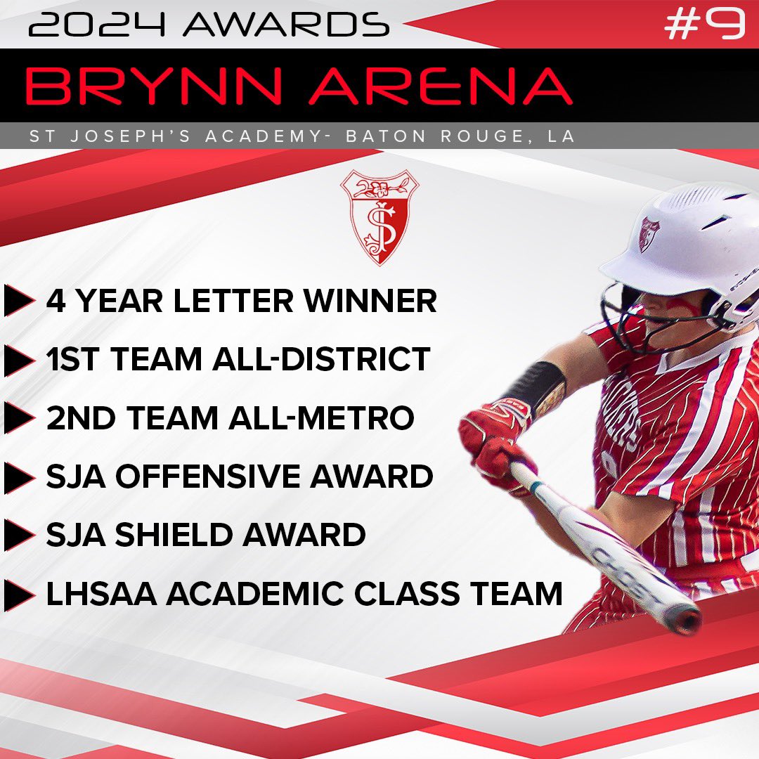 I wanted to make my senior year my best, and I definitely did that. While I did not accomplish all of my goals for the season, I’m very happy and thankful for the awards I received. Thank you to all of my SJA coaches, regional coaches and teammates that made it all possible.