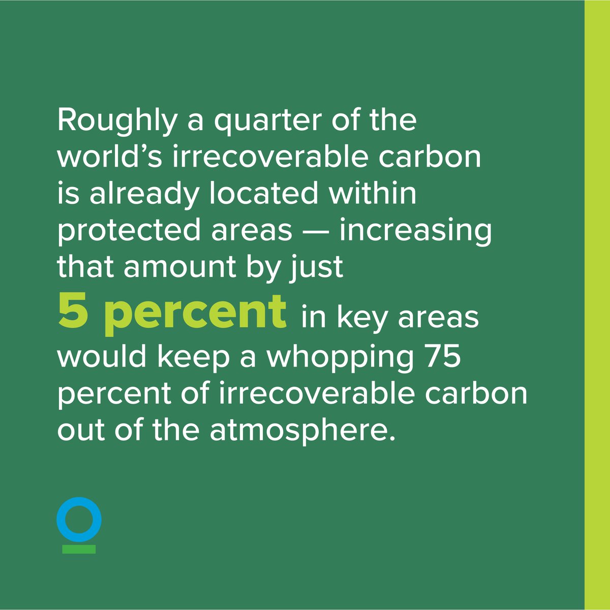 New findings from @ConservationOrg scientists show the loss of essential carbon reserves — underscoring the need to halt deforestation and expand protected areas. Here's what we know. 👉 conservation.org/blog/new-data-…