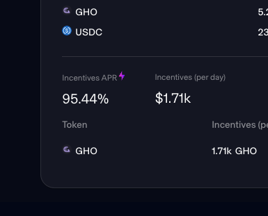 A new Boosted Position on @mavprotocol is minting yield The joy of $GHO being at peg This pool will continue to be supported by the @aave Liquidity Committee provided @GHOAave stays at peg GSM funding coming soon app.mav.xyz/incentives/0x3…