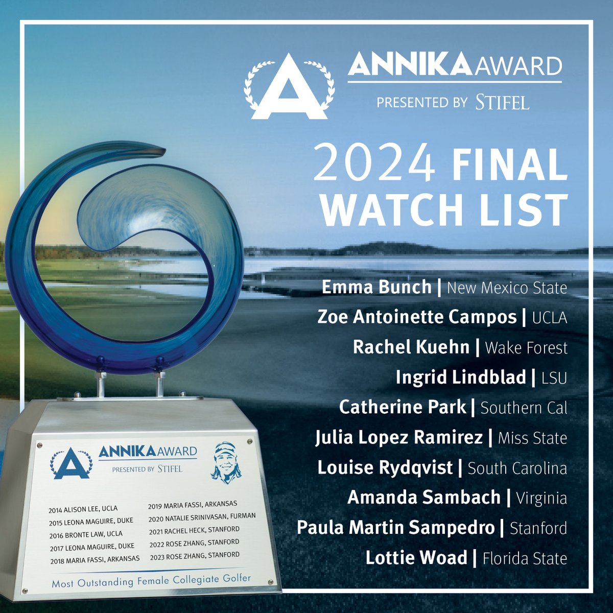 The results are in, here is the 2024 final watchlist for the @TheAnnikaAward presented by @Stifel! ✨ To read more, visit annikafoundation.org/post/the-annik…