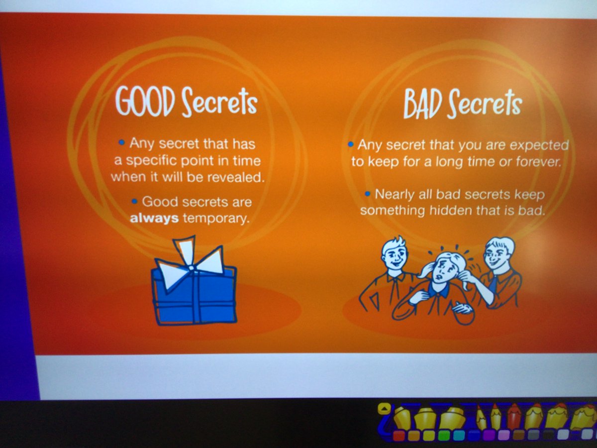 Year 4 have been exploring good and bad secrets and how they have an impact on people’s feelings in PSHE. #UNICEF #RRSA #Article12