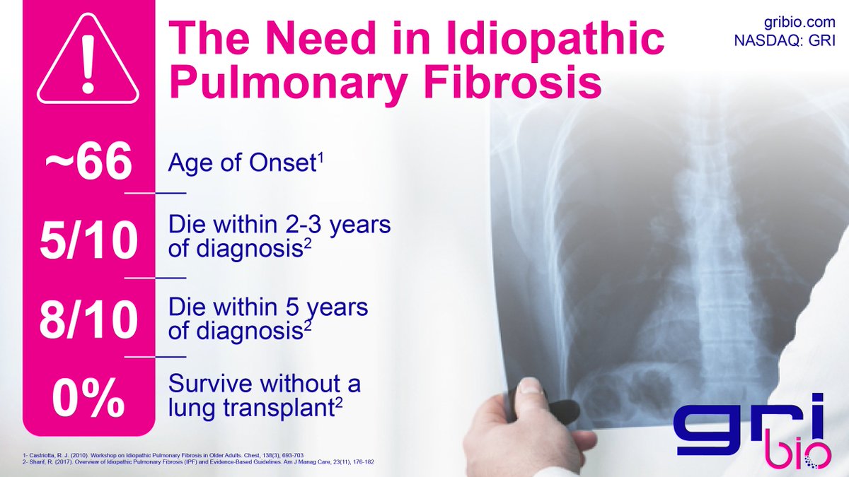 #IPF is a rare chronic progressive #pulmonarydisease with abnormal scarring of the lung blocking the movement of oxygen into the bloodstream. 

$GRI #NKT  #IdiopathicPulmonaryFibrosis