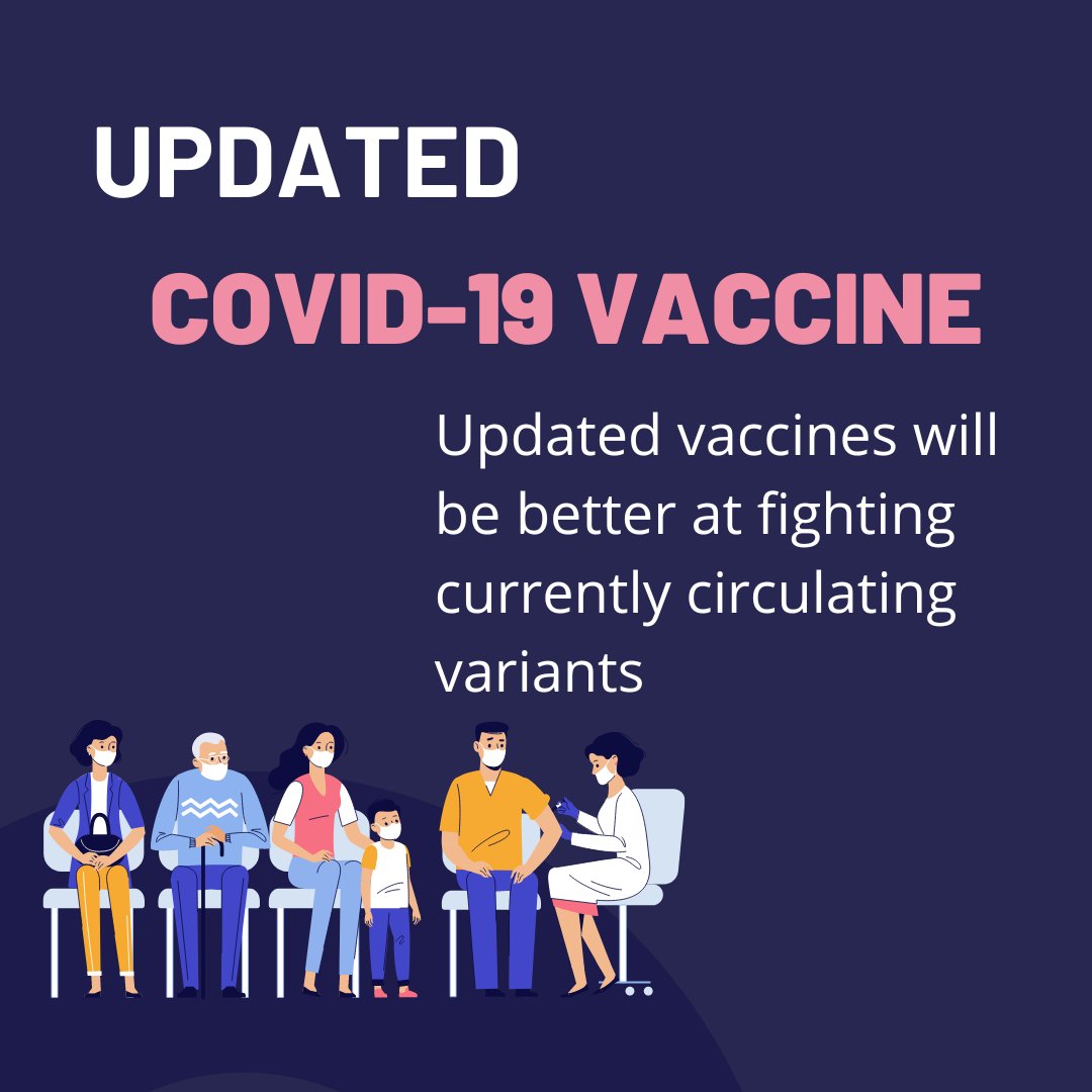 New monovalent COVID-19 vaccines are recommended for all individuals 6 months of age or older. Talk to your healthcare provider about the COVID-19 vaccine or get more info at vaccines.gov