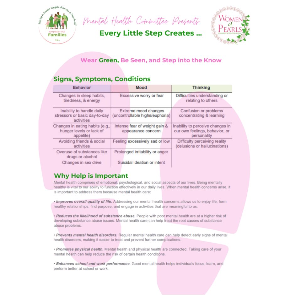 Self-care is not selfish!!!!!
Together, let's make May a month dedicated to mental health awareness and self-care. Let's support each other, listen without judgment, and prioritize our well-being 💚🩷#AKAEmpowerOurFamilies #SoaringWithAKA #AKA1908