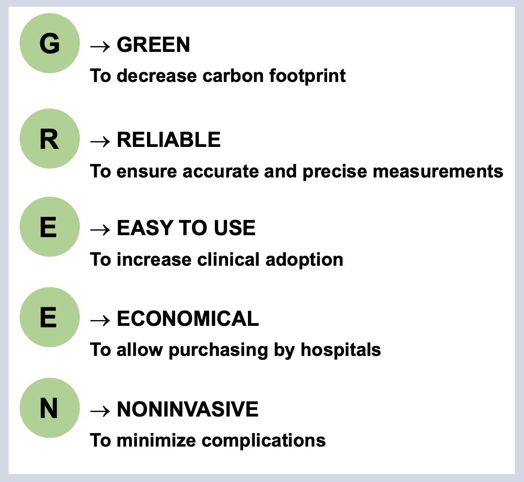 Make my haemodynamic monitor GREEN: sustainable monitoring solutions. New editorial by Michard et al #anaesthesia #monitoring #green bjanaesthesia.org/article/S0007-…