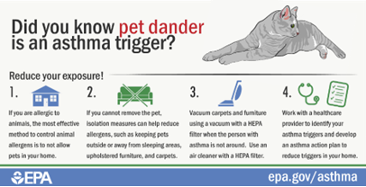 DYK pet dander can trigger #asthma symptoms? Keeping pets out of the bedroom can help. Learn more at epa.gov/asthma/asthma-… #AQAW2024 #AsthmaAwarenessMonth #BreatheEasier #asthma