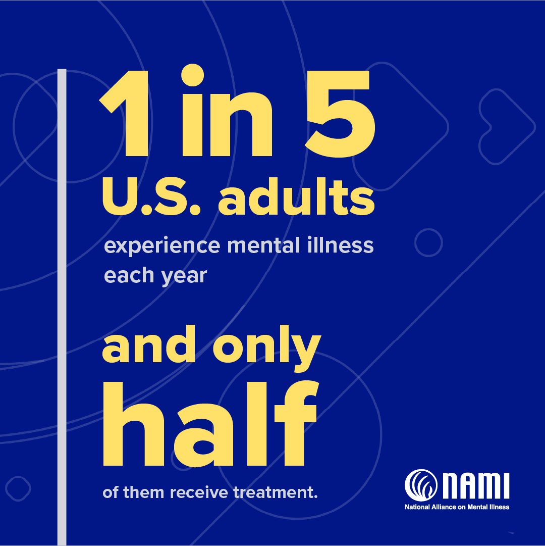 namichsarea's tweet photo. Did you know 1 in 5 U.S. adults experience mental illness each year, but only half of them receive treatment. 

Let's work together to break the stigma surrounding mental health. You are not alone, and reaching out for help is a sign of strength. 💚 https://t.co/qxrJHLqT9q