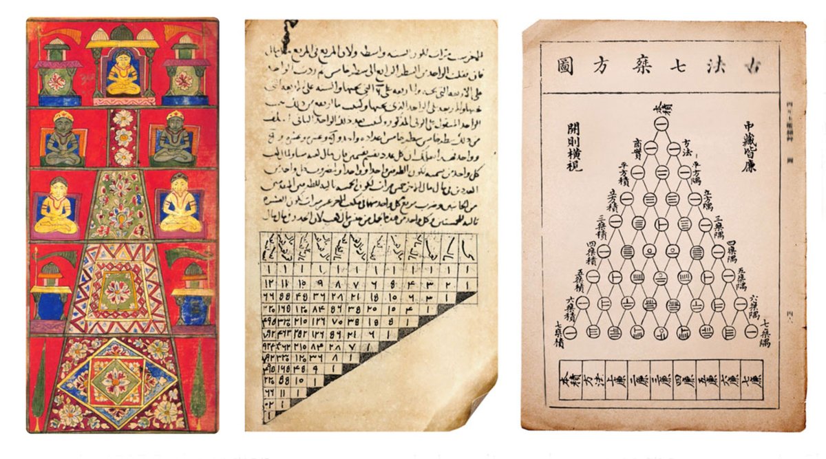 'Pascal's' triangle has been studied by people around the world, including some that came long before Pascal. In India, it was known as the “Staircase of Mount Meru”. In Persia, the “Khayyam triangle”, and in China, “Yang Hui’s triangle”. Learn more at math.fit/pascal