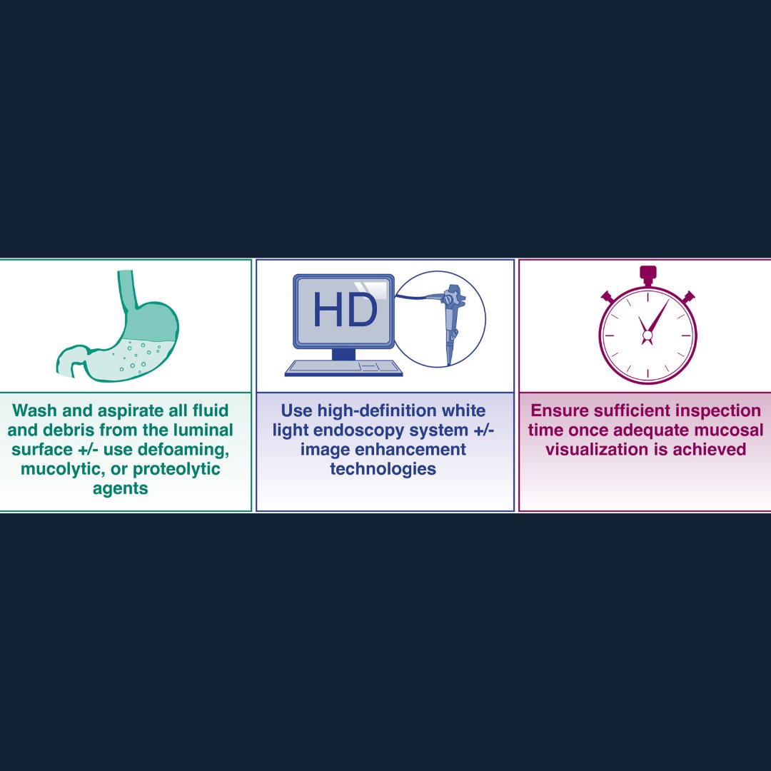 American Gastroenterological Association (AGA) (@amergastroassn) on Twitter photo Check out our latest Clinical Practice Update in <a href="/AGA_CGH/">CGH</a> from <a href="/SatishNagulaMD/">Satish Nagula</a> <a href="/sravmd/">Sravanthi Parasa MD</a> Dr. Loren Laine and Dr. Shailja Shah on high quality upper endoscopy. Let us know what you learned! 💡
ow.ly/iGPY50RxlTJ Check out our latest Clinical Practice Update in <a href="/AGA_CGH/">CGH</a> from <a href="/SatishNagulaMD/">Satish Nagula</a> <a href="/sravmd/">Sravanthi Parasa MD</a> Dr. Loren Laine and Dr. Shailja Shah on high quality upper endoscopy. Let us know what you learned! 💡
ow.ly/iGPY50RxlTJ