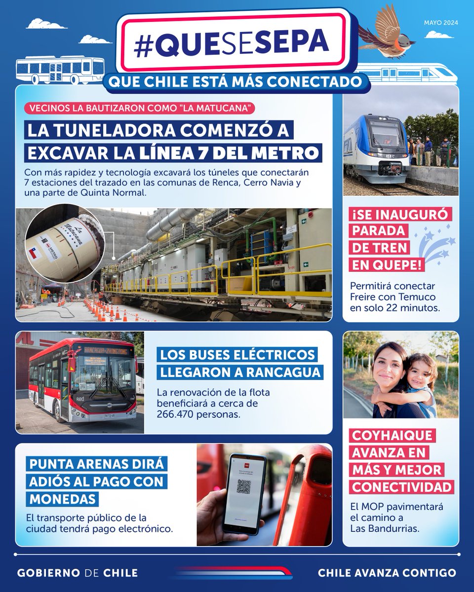 📣 ¡#QueSeSepa que #ChileAvanzaContigo en transporte y conectividad! Ahora Chile tiene una tuneladora para construir la #Línea7 del Metro, transporte eléctrico para Rancagua y pavimentaciones en Coyhaique, entre otros 🇨🇱