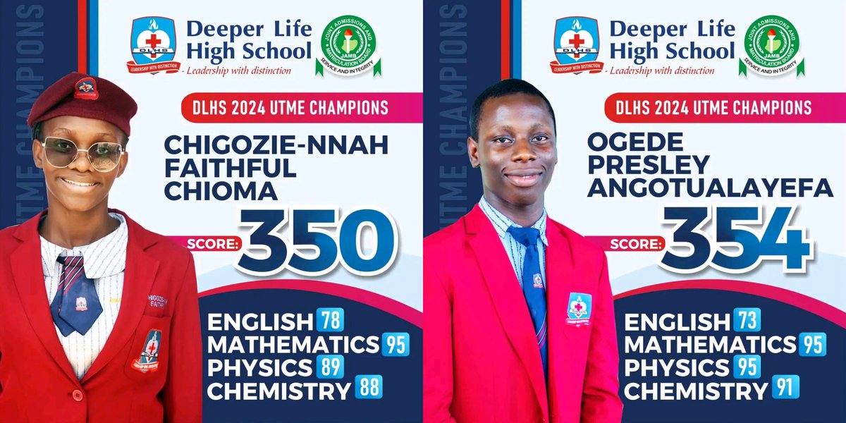 174 students of DEEPER LIFE HIGH SCHOOL (DLHS) scores 300 & above in d 2024 UTME 🎉

Despite JAMB’s announcement that only around 0.5% of candidates nationwide scored 300 & above in d 2024 UTME, 174 students of DLHS exceeded expectations with flying colours by scoring 300 & above