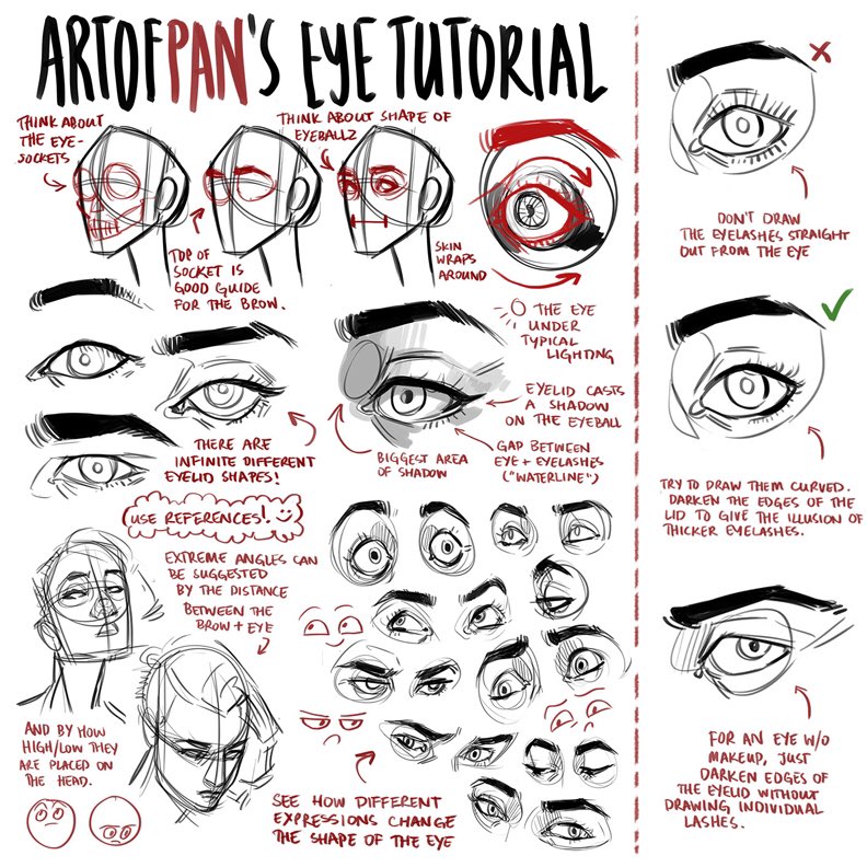 Our feature tutorial/artist for today is this BEAUTIFULLY illustrated EYE TUTORIAL by @_snikkt! LOADS of great ideas and tips in here, and some really useful examples of what WORKS! #howtodraw #conceptart #gamedev #animationdev #CHARACTERDESIGN #animation #eyetutorial #EYES