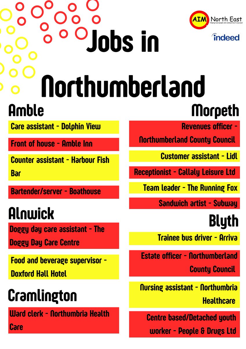 AIM NORTH EAST tweet media