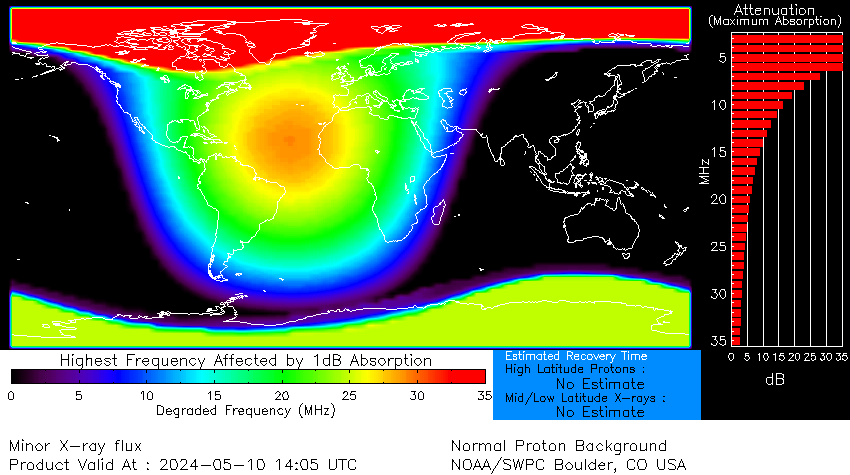 Minor R1 radio blackout in progress (≥M1 - current: M3.92) Follow live on spaceweather.live/l/flare