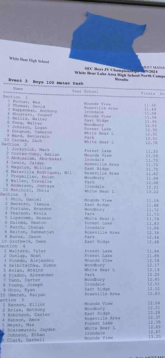 11.5 100 meter  23.3 200 meter 
Solid day for me overall.