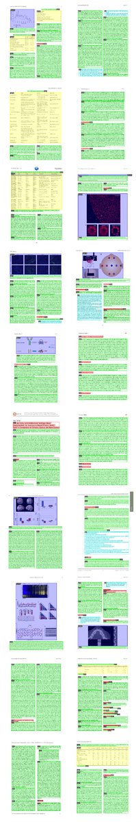 PubLayNet

Block単位のbboxとそのラベル。見たほうが早いので画像をぺたり。

PubLayNet is a dataset for document layout analysis by automatically matching the XML representations and the content of over 1 million PDF articles that are publicly available on PubMed Central.