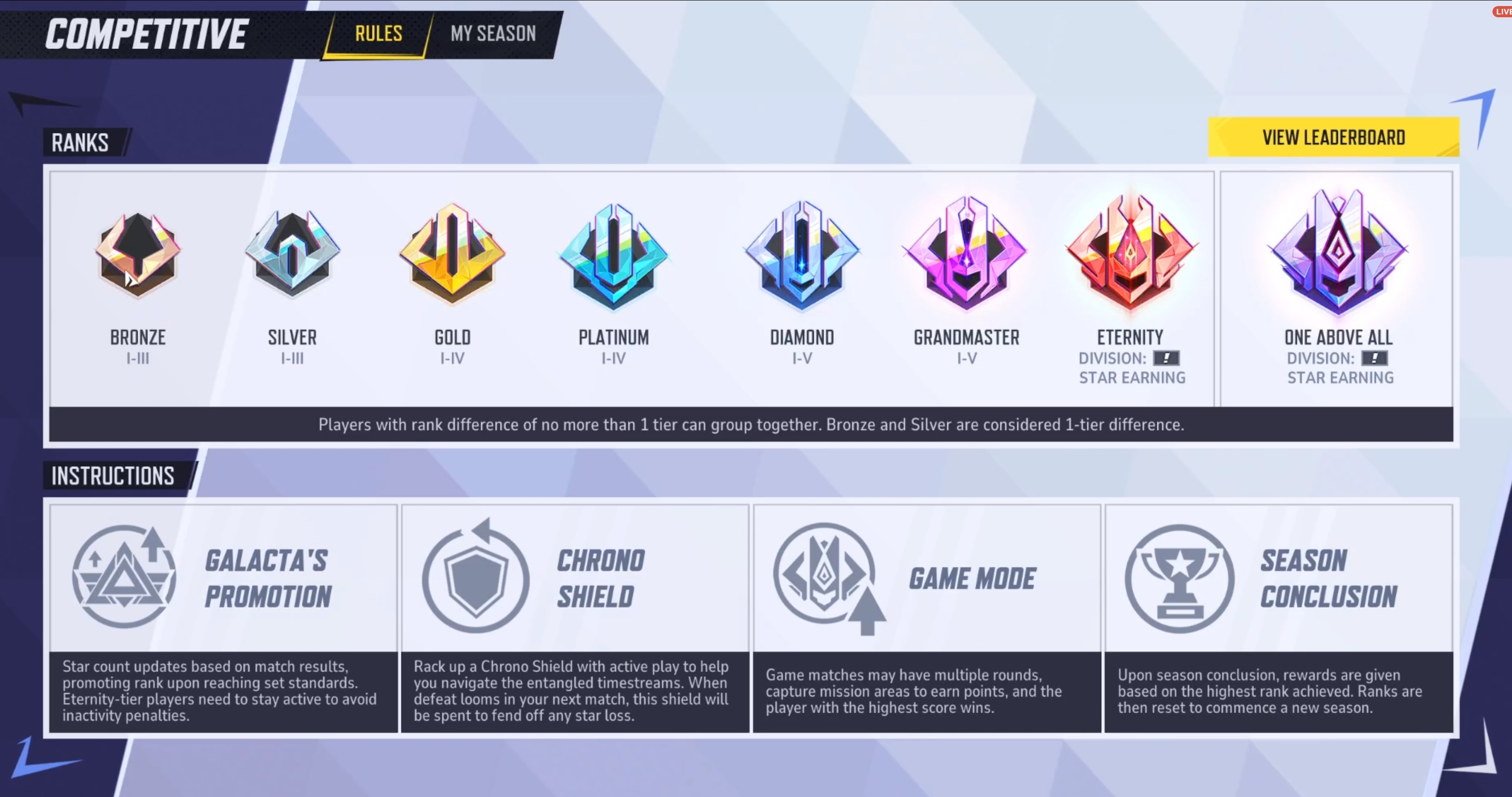 Blitzwinger on X: “Marvel Rivals ranked system! https://t.co 