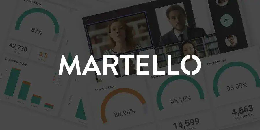 In the rapidly evolving landscape of digital collaboration, @MartelloTech continues to stand out as the go-to solution to deliver a frictionless #Microsoft365 user experience. For the latest updates, check out our article in Q: wesleyclover.com/blog/gaining-m… #martello #martellotech