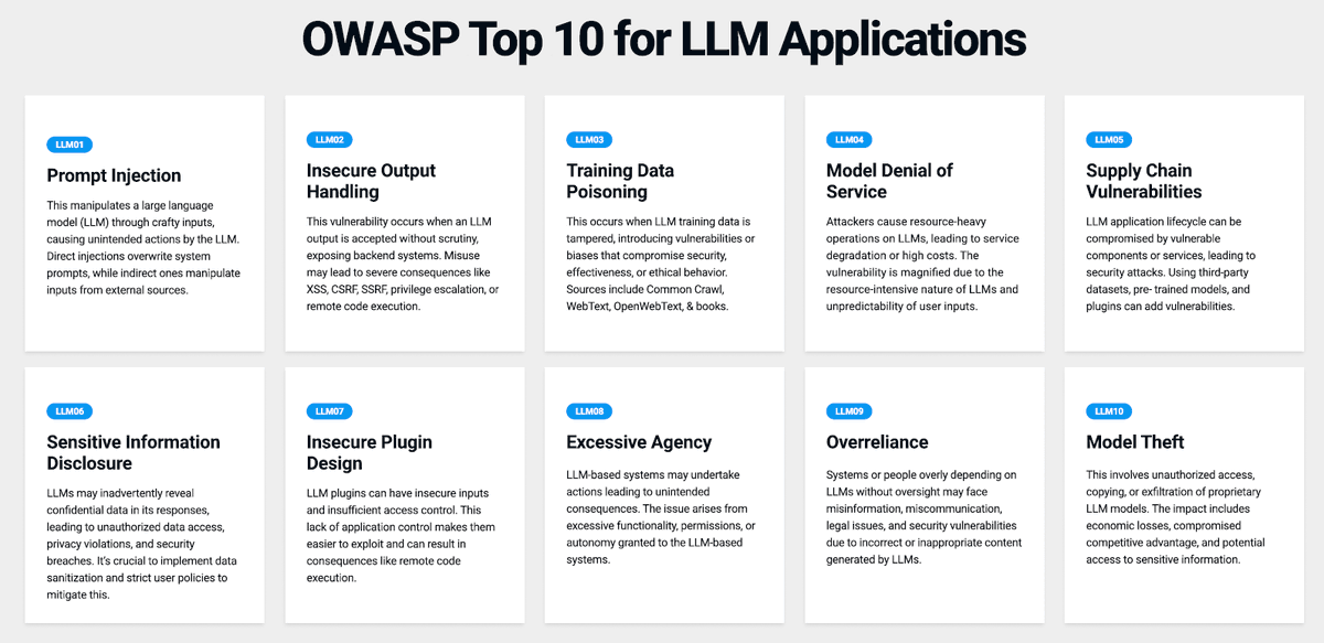 OWASP Top 10 for Large Language Model Applications - an excellent guide to the most critical security risks in LLM apps. 🧵 of key takeaways & tips #LLMSecurity #OWASPTop10 
Read: owasp.org/www-project-to…
Slides: owasp.org/www-project-to…
#RDbuzz #AI @owasp