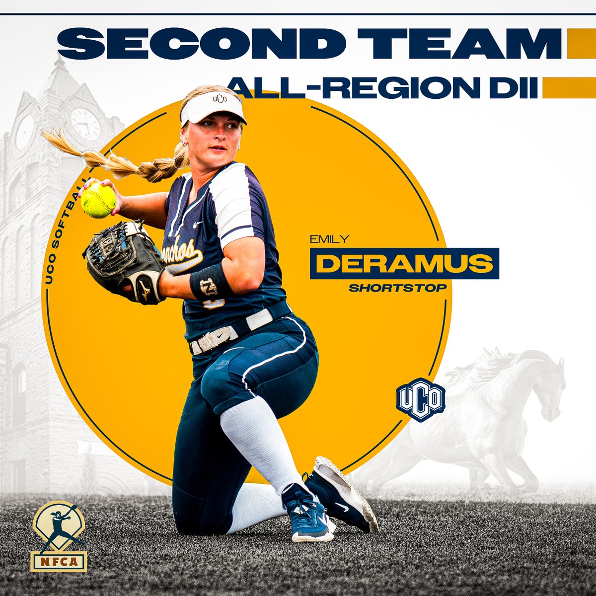 ucoathletics's tweet photo. NFCA All-Region!

@UCOSoftball x #RollChos https://t.co/hYpUKprYaC