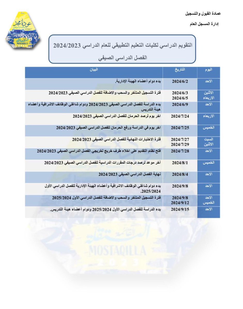 mostaqilaa_57's tweet photo. @taqeemq8 💛💙

#التطبيقي
#paaet https://t.co/XP2LdDa1f8