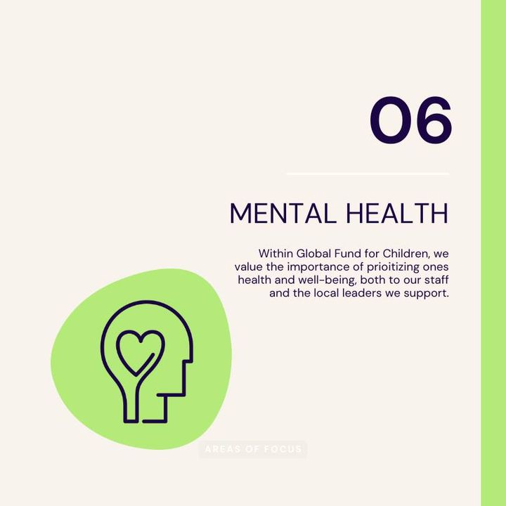 Part 2~ 4️⃣ Gender Justice 5️⃣ Climate Resilience 6️⃣ Mental Health