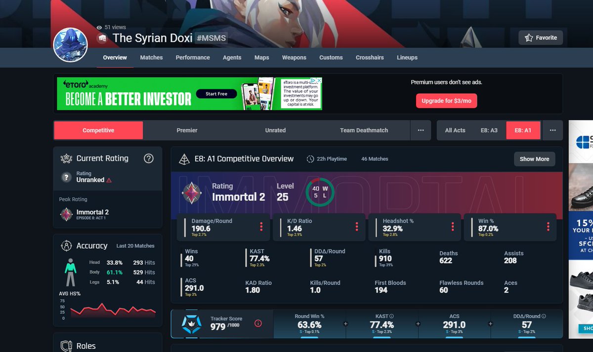 Doxi cheating? Banned Account. @doxi_kh Was used for only 1 week....  PRG SYRIAN ISO EXPOSED?