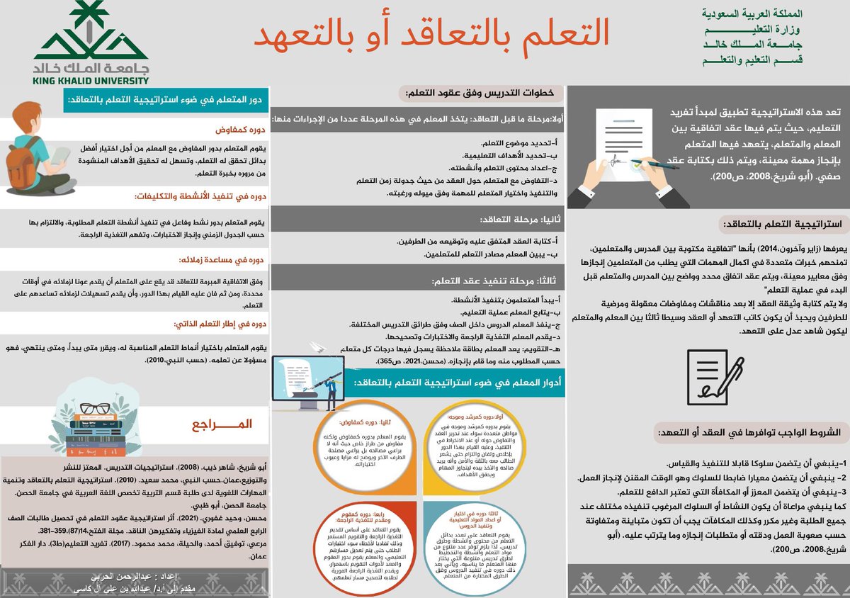 نماذج واستراتيجيات في تدريس العلوم (@namathege) on Twitter photo ضمن متطلبات مقرر نماذج واستراتيجيات في تدريس العلوم <a href="/namathege/">نماذج واستراتيجيات في تدريس العلوم</a>، نستعرض معكم #انفوجرافيك لاستراتيجية التعلم بالتعاقد، من إعداد الطالب: عبدالرحمن محمد الحربي، أستاذ المقرر: <a href="/alkasi1429/">أ.د.عبدالله بن علي آل كاسي أستاذ التعليم والتعلم</a>
<a href="/kkueduksa/">جامعة الملك خالد</a> <a href="/kkueduedu/">كلية التربية College of Education</a> @MOE_QNF ضمن متطلبات مقرر نماذج واستراتيجيات في تدريس العلوم <a href="/namathege/">نماذج واستراتيجيات في تدريس العلوم</a>، نستعرض معكم #انفوجرافيك لاستراتيجية التعلم بالتعاقد، من إعداد الطالب: عبدالرحمن محمد الحربي، أستاذ المقرر: <a href="/alkasi1429/">أ.د.عبدالله بن علي آل كاسي أستاذ التعليم والتعلم</a>
<a href="/kkueduksa/">جامعة الملك خالد</a> <a href="/kkueduedu/">كلية التربية College of Education</a> @MOE_QNF