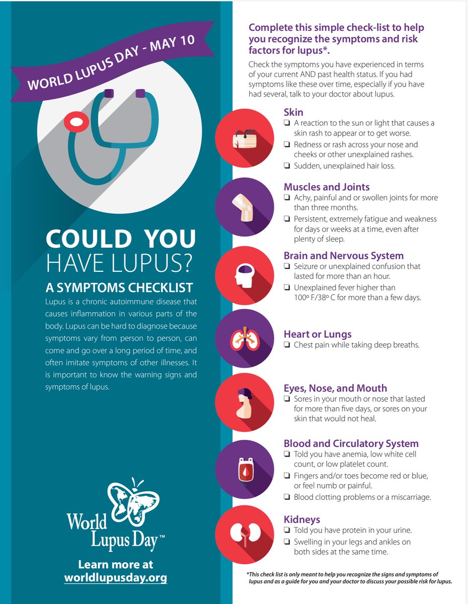 Today is World Lupus Day. Lupus is a chronic autoimmune disease that can cause inflammation and pain in any part of your body. Do you know the symptoms? More: worldlupusday.org/wp-content/upl…