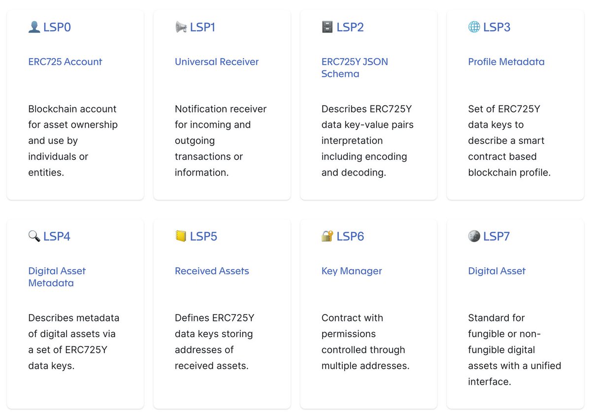 🧠 The thoughts behind categorizing LSPs (LUKSO Standard Proposals) 👇

🧩 LSPs are the building blocks of LUKSO's ecosystem. For ease of use, we've categorized them according to their applications and uses cases. 

Some examples include 🧵
