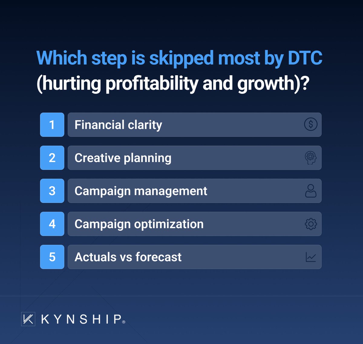 Let's play a guessing game on ad strategy: We have a 5 step ad account growth process, but guess which step is skipped most by DTC brands struggling to balance profitability and growth? 1. Financial clarity 2. Creative planning 3. Campaign management 4. Campaign optimization 5.…