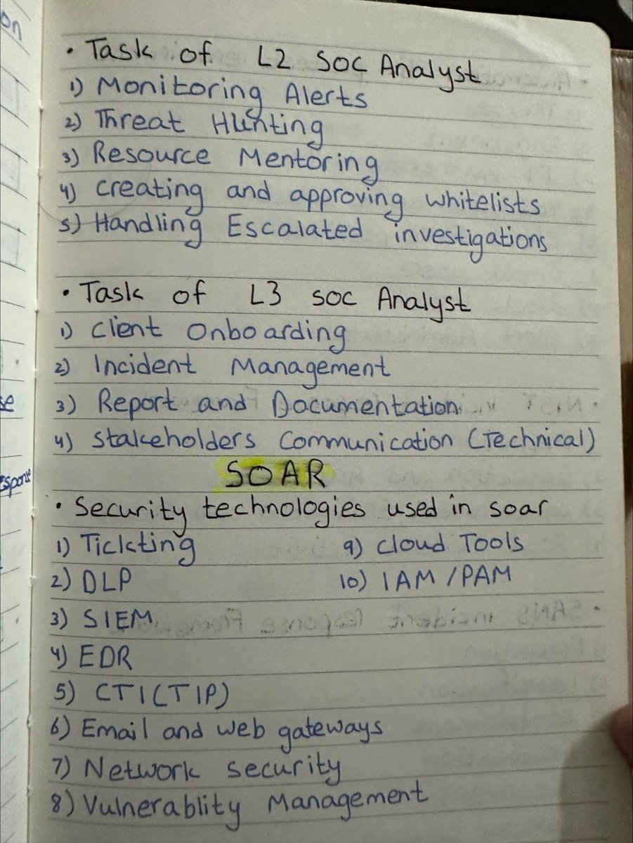 💡Cybersecurity💡Hand written notes for SOC Analysts & Incident Response Teams.

#DarkWebInformer #DarkWeb #Cybersecurity #Infosec #CTI #Clearnet