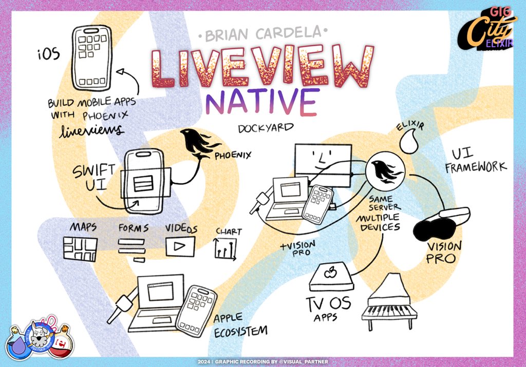 Liveview Native by @bcardarella from @DockYard at @GigCityElixir #myelixirstatus