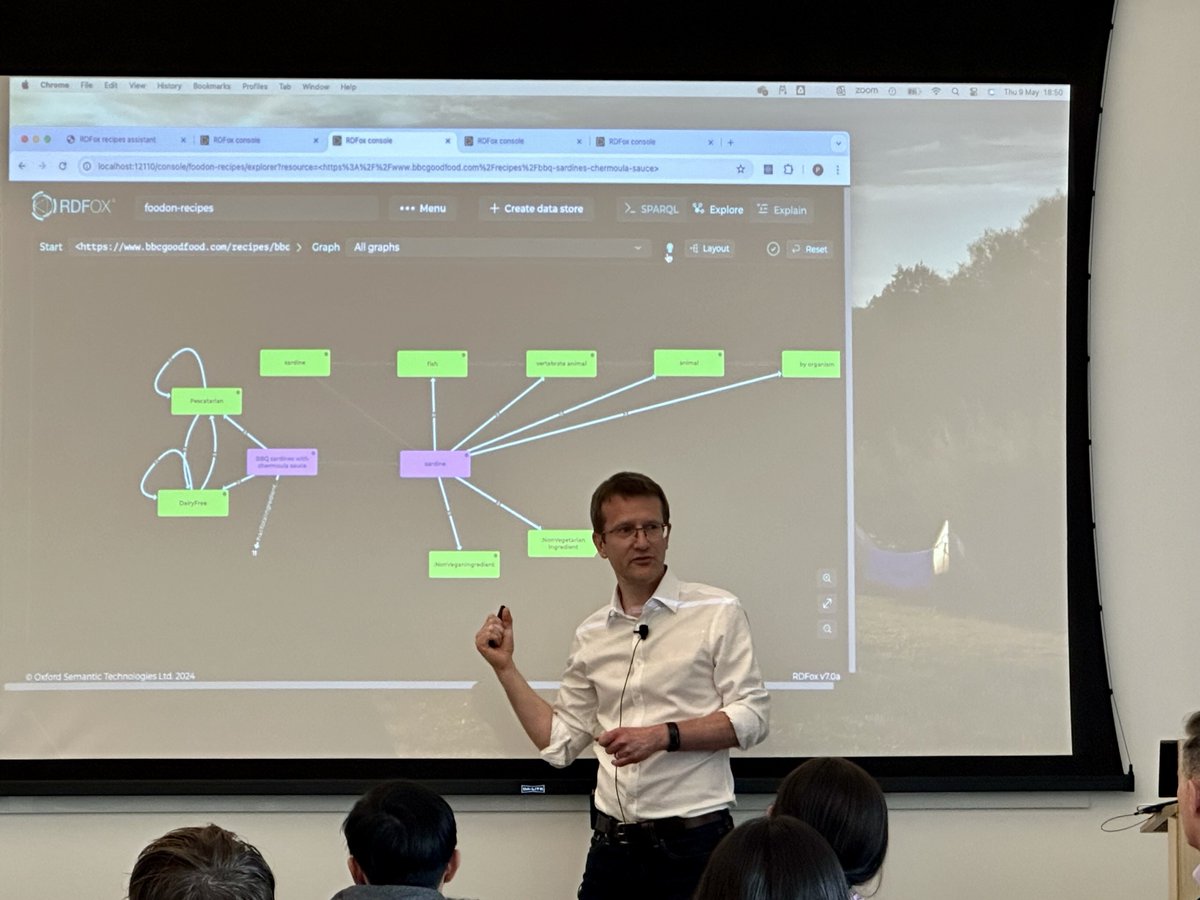 If we've learned one thing from #KGC2024, it's that the industry is desperate for #KnowledgeGraph reasoning!
Missed our talk live? Book a demo!

hubs.li/Q02wNSyd0

#semanticweb #AI #tech