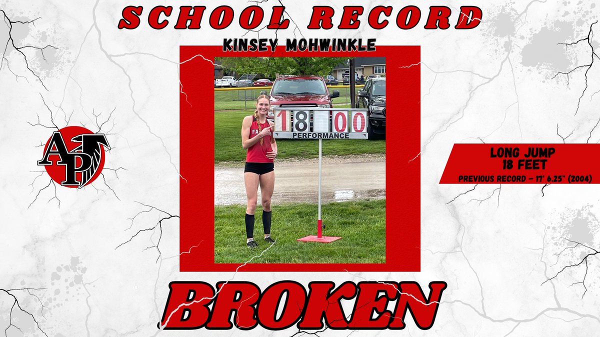 A-P Schools (@apfalcons) on Twitter photo 