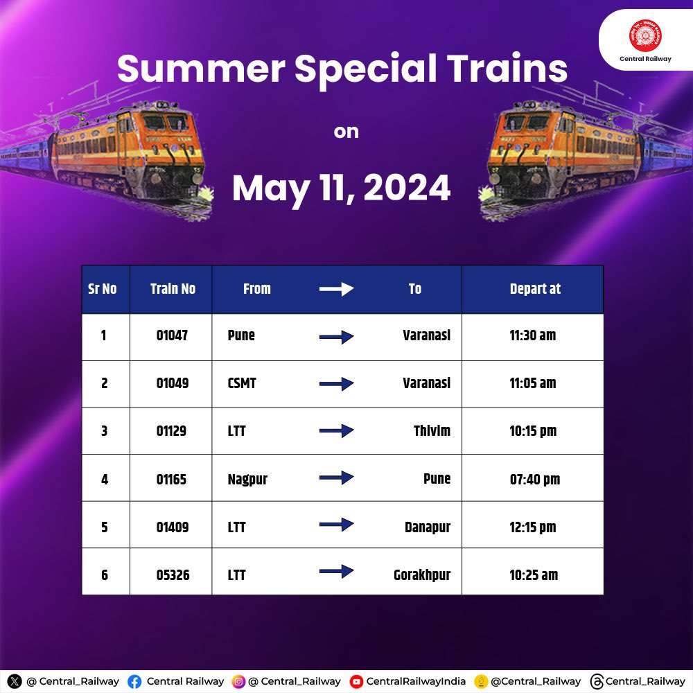 Central Railway Summer Special Trains on May 11, 2024 for the respective destinations mentioned. Plan your travel accordingly and have a smooth journey. To book your ticket please visit the website irctc.co.in or the nearest computerised reservation centre.…