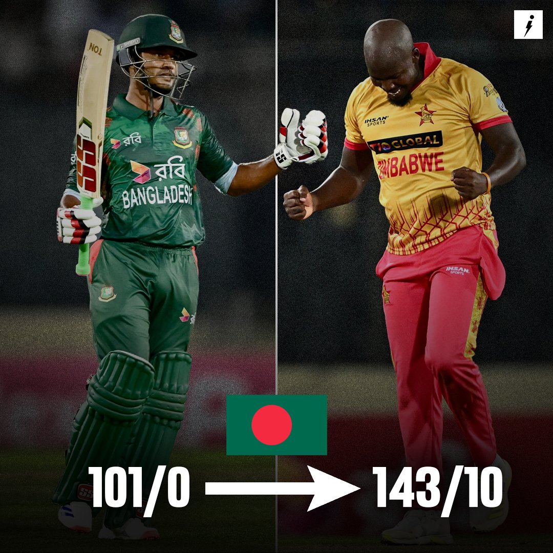 Bangladesh becomes the first team to be all-out after a century opening stand in T20Is.

#BANvsZIM #T20I #SportsInfoCricket