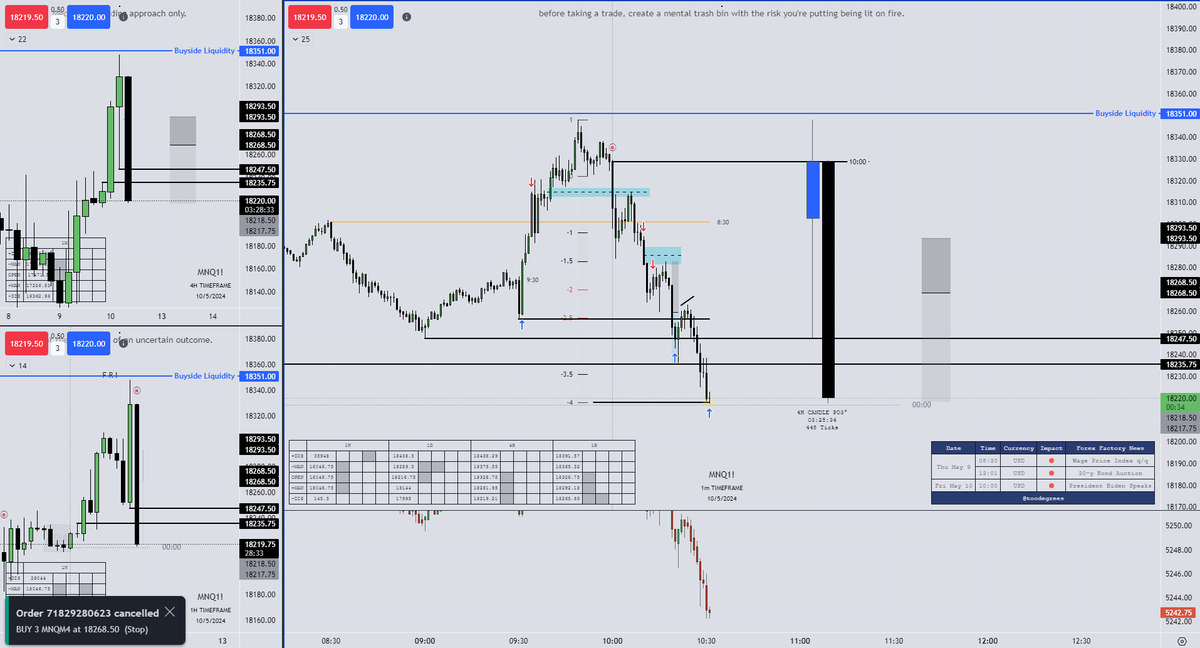 carlonomics's tweet image. STDV's never lie .. 🫣

+2R 10:00 AM Po3.