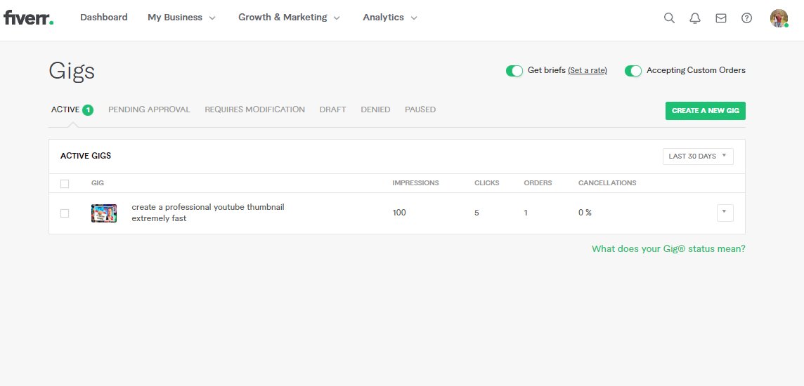 First week on Fiverr! 
Not much, but it's a start...