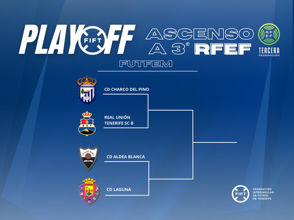 ☑️ Comienza el #Playoff de Ascenso a Tercera Federación FutFem.

➕ℹ️ ftf.es/comunicacion/n…

#somosFIFT #futfem