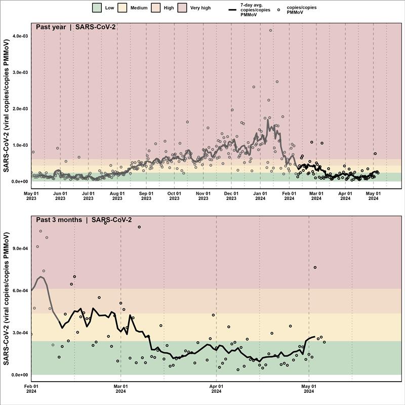 DelatollaLab tweet media