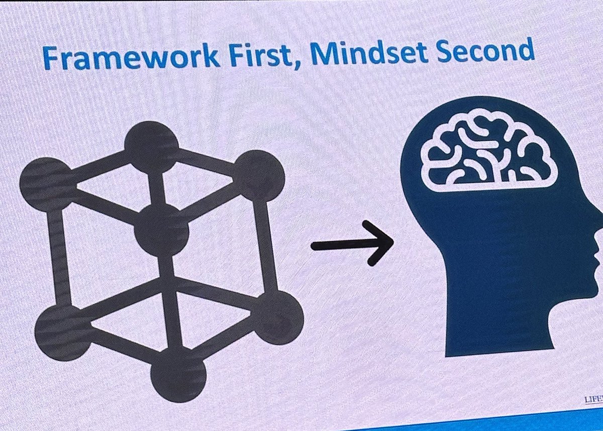 We all know the importance of schema - love this simple intentional paradigm to design or modify instruction when we struggle to reach students. Step back and attention to - <a href="/JorgeDoesPBL/">Dr. Jorge Valenzuela</a> <a href="/theTSIN/">Tennessee STEM Innovation Network</a>
